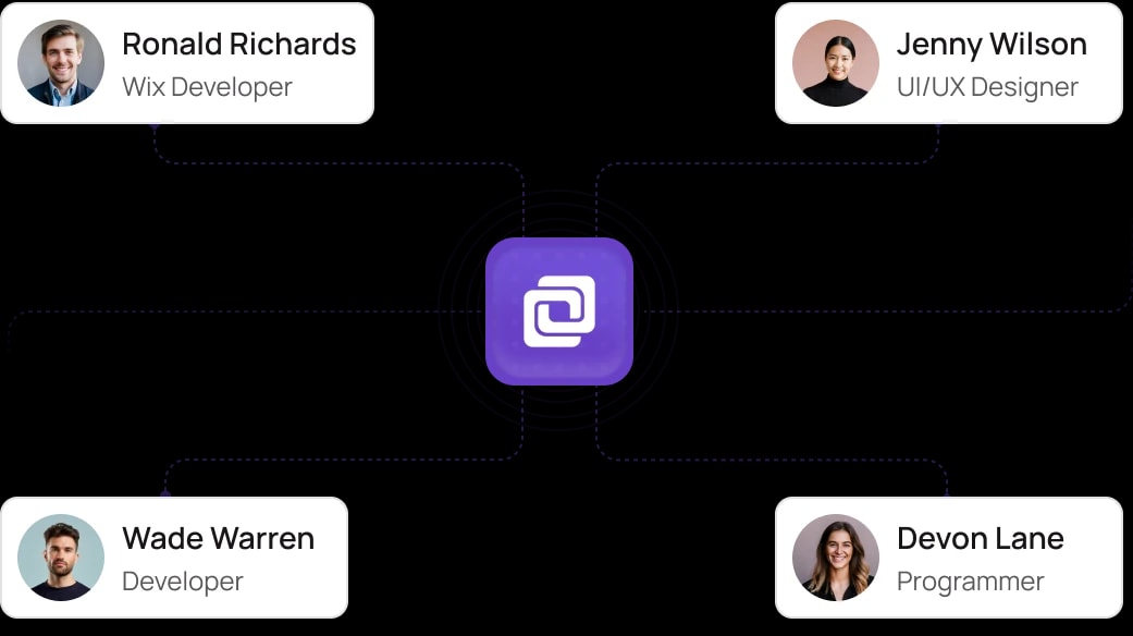 Team map connecting Ronald Richards (Wix Developer), Jenny Wilson (UI/UX Designer), Wade Warren (Developer) and Devon Lane (Programmer) through WorkUp.