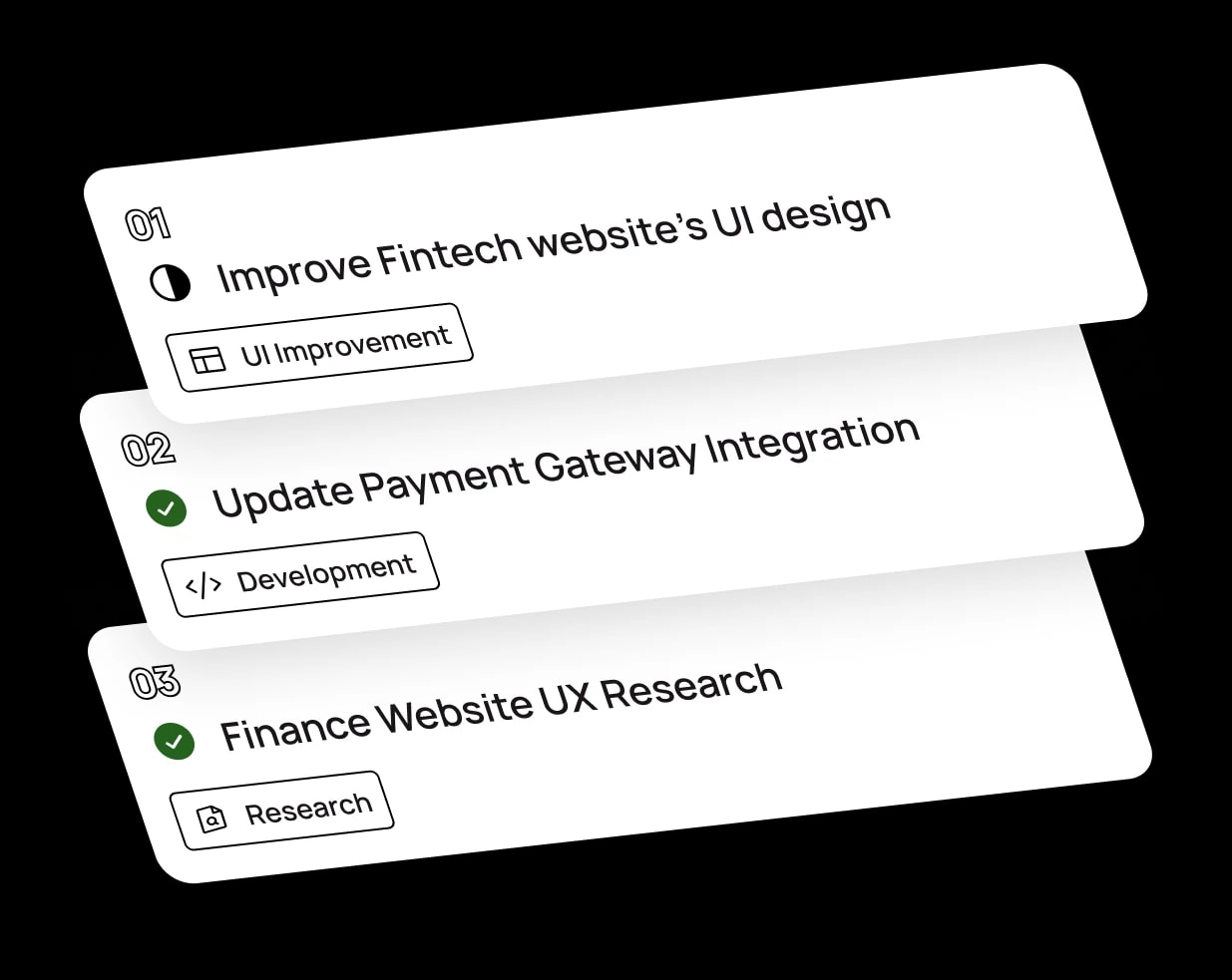 Three stacked task cards: 01 “Improve Fintech website’s UI design” (UI Improvement), 02 “Update Payment Gateway Integration” (Development, done) and 03 “Finance Website UX Research” (Research, done).